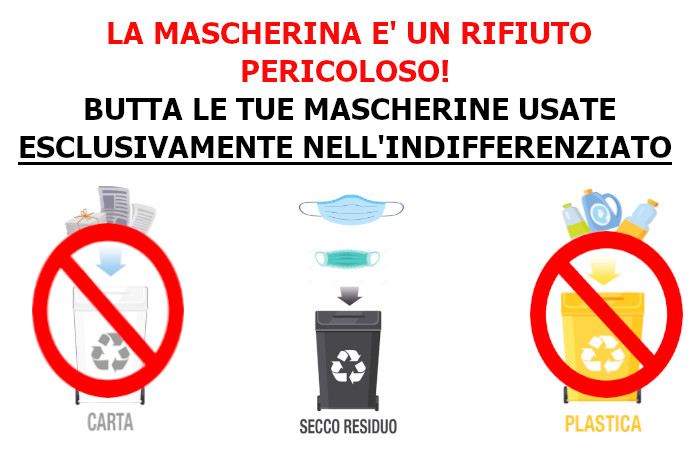 RICORDA DI GETTARE LE TUE MASCHERINE USATE NELLA RACCOLTA DELL'INDIFFERENZIATO